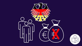 Eine Zeichnung von einem Adler in schwarz-rot-gold. Daneben sind Zeichnungen von Menschen. Und zwei Säcken mit Geld. Ein Sack ist durchgestrichen. Rechts das SWR Logo für Leichte Sprache.