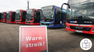 Mehrere Busse stehen nebeneinander. Davor ein Schild mit dem Wort Warn·streik. In Deutschland gibt es Streik im Nah·verkehr. Rechts das SWR Logo für Leichte Sprache.