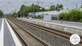 Ein Bahnsteig mit zwei Gleisen. Der Bahnsteig ist leer. Es sind keine Menschen und keine Züge in dem Bahnhof. In den Oster·ferien fallen viele Züge aus. Rechts das SWR Logo für Leichte Sprache.
