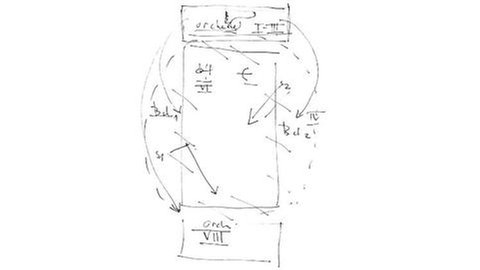 Beat Furrer: "FAMA" Skizze