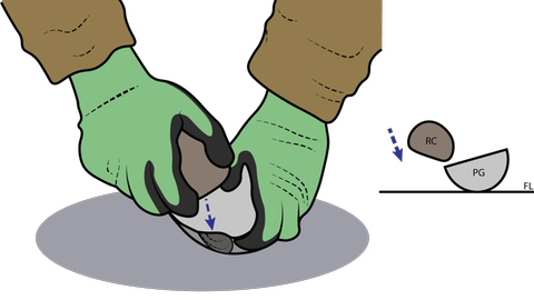 Technik zur Herstellung von Steinwerkzeug durch Abwetzen zweier Steine.