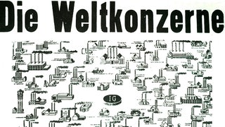 Plakat von 1925, das die Expansion des deutschen Chemiekonzerns IG Farben zeigt.