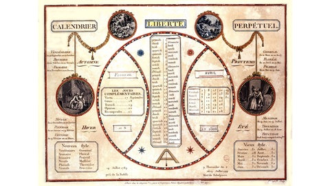 Kalenderblatt mit den neuen Monatsnamen und Wochentagen des Revolutionskalenders