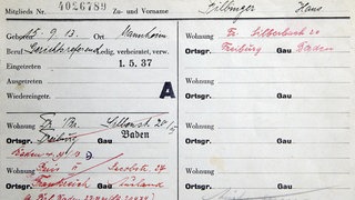 Die NSDAP-Mitgliedskarte von Hans Filbinger.