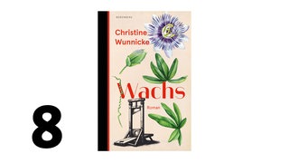 Cover des Buches Christine Wunnicke: Wachs