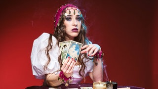 Blick in die Zukunft