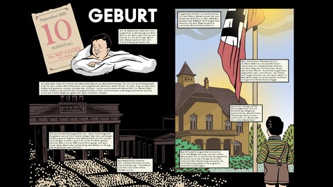 Alfons Kaiser & Simon Schwartz: Lagerfeld, Graphic Novel