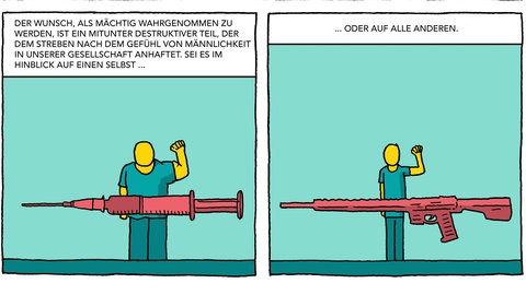 Der Wunsch nach Macht und Kontraolle Beispielseite: „Strong Men. Die zerstörerische Kraft fragiler Männlichkeit“ – Sachcomic zeigt Meikel Mathias