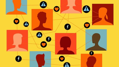 Grafik Netz aus Online-Dating-Profilen, tags: Abtörner "ick" "icks" wissenschaftlich