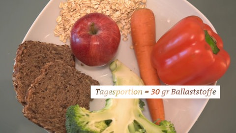 Vollkornbrot, Getreide, Paprika, Karotte, Brokkoli, Apfel - dieser Teller entspricht dem Tagesbedarf eines Erwachsenen.