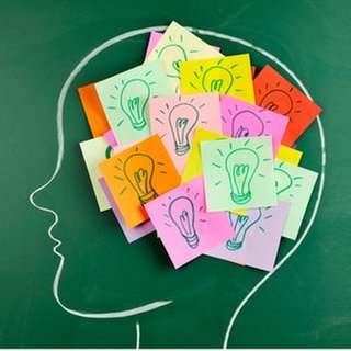 Kopf voller Merkzettel