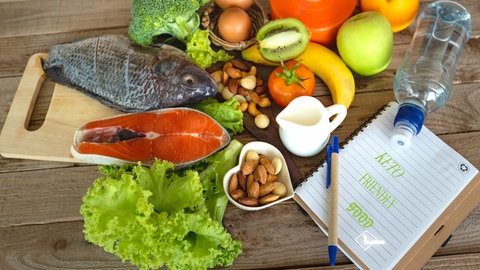 Diätplan mit verschiedenen Lebensmitteln