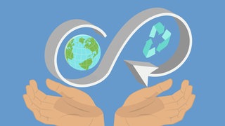 Forschende aus Großbritannien und den USA haben eine neue Methode entdeckt, umweltschädliche PFAS zu recyceln und dabei sogar Rohstoffe zu gewinnen.