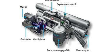 Die Flusswärmepumpe in Mannheim soll eine der größten in Europa werden.
