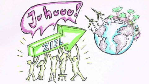 Zeichnung: Bürger tragen einen Richtungspfeil, der auf einen Globus mit grüner Energiegewinnung zielt.