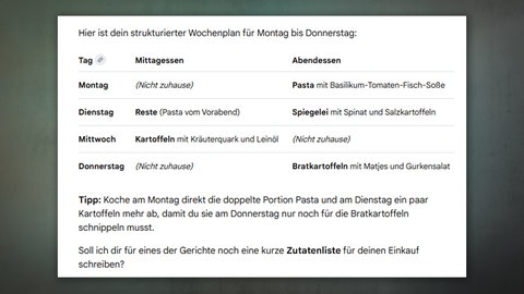 Wochenplan einkaufen