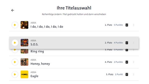 Die Reihenfolge der Titel könnt ihr ganz einfach ändern, indem ihr den Titel auf die gewünschte Platzierung zieht oder den Titel mit dem Papierkorb löscht.
