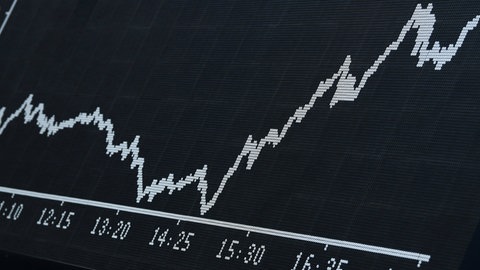 Der graphische Kursverlauf des DAX auf einer Anzeigetafel der Börse zeigt an einem Nachmittag einen deutlichen Gewinn