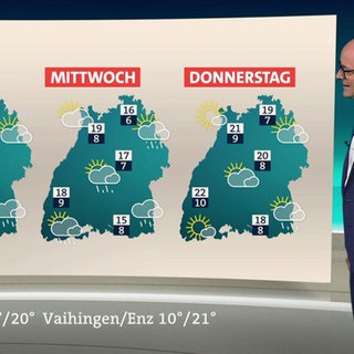 SWR-Meteorologe Karsten Schwanke