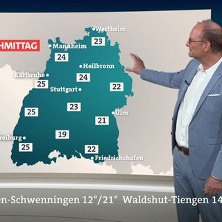 Wetter mit Sven Plöger