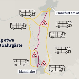 Tafel zum Schienenersatzverkehr