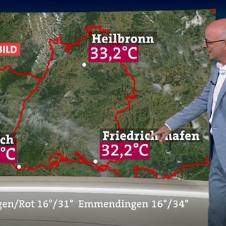 Wetterreporter Karsten Schwanke