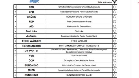 Wahlzettel für Baden-Württemberg bei der U18-Wahl.