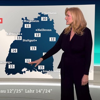 Wetter mit Claudia Kleinert