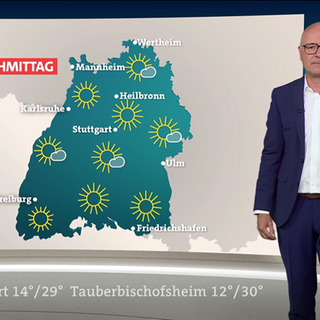 Wetter-Moderator Karsten Schwanke