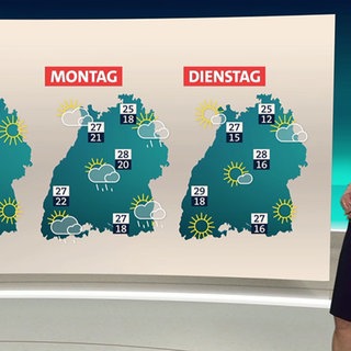 Wettermoderatorin Claudia Kleinert
