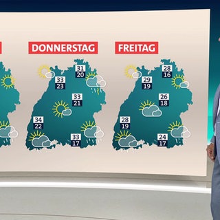 Wettermoderator Karsten Schwanke