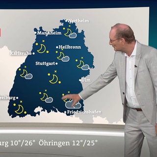Wetter 18:00
