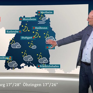 Wetterreporter Sven Plöger
