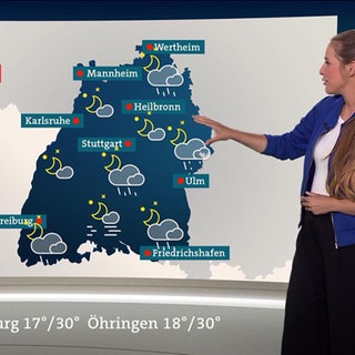 Wetter mit Pila Bossmann