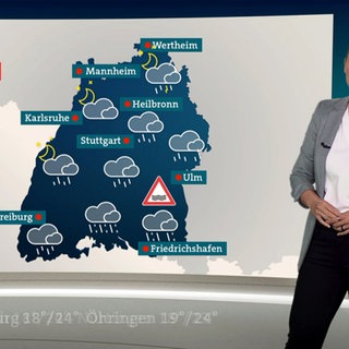 Wetterreporter Pila Bossmann