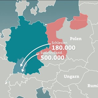 Grafik zur Darstellung der Menschen die nach dem zweiten Weltkrieg ihre Heimat verlassen mussten