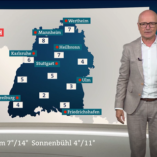 Wetter-Moderator Karsten Schwanke