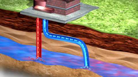 Grafik, die zeigt wie Wasser in den Boden geleitet und Wärme mit ihm nach oben gelangt. Gute Voraussetzung zur Nutzung von Geothermie in Graben-Neudorf