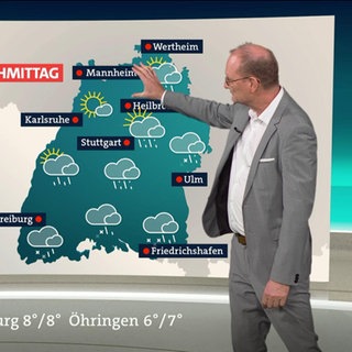 Wettersprecher Sven Plöger