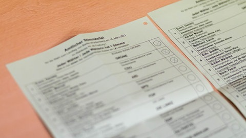 Stimmzettel für die Landtagswahl in Baden-Württemberg. Der Landeswahlausschuss hat alle eingereichten Landeslisten zugelassen