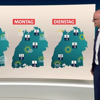 Wettermoderator Karsten Schwanke