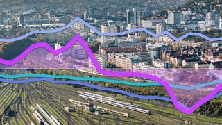 Überblick auf den Hauptbahnhof Stuttgart und Teile der Stadt