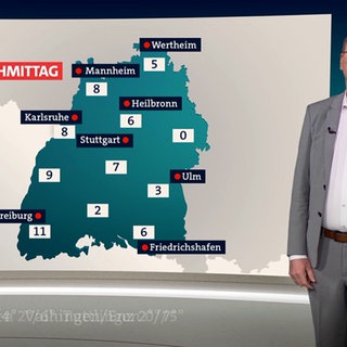Wetterreporter Sven Plöger