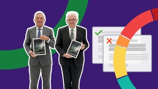 Thomas Strobl (CDU) und Winfried Kretschmann (Bündnis 90Die Grünen) präsentieren den Koalitionsvertrag von 2021