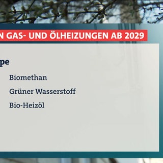 Heizungsgesetz