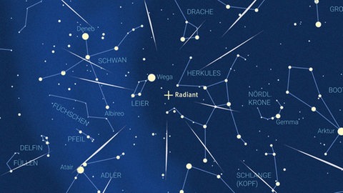 Sternkarte Nachthimmel. Die Sternschnuppen der Lyriden werden zwischen den Sternbildern Leier und Herkules am Himmel ausgesandt.