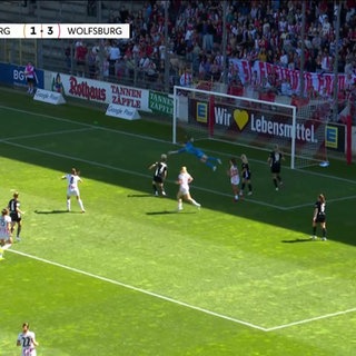 Fußballerinnen auf dem Feld