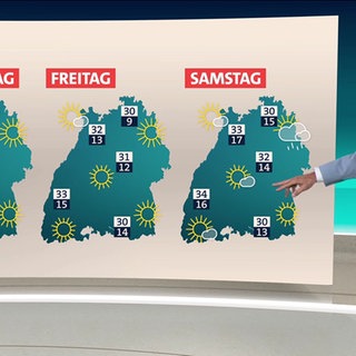 Wetterreporte Karsten Schwanke
