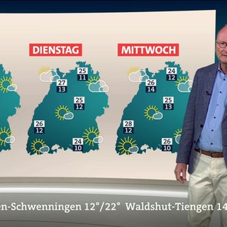 SWR-Meteorologe Sven Plöger