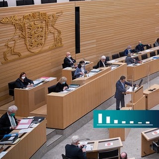 Aktuelle Umfrage sechs Wochen vor der Landtagswahl in Baden-Württemberg, Symbolbild BW-Trend, Blick in den Landtag